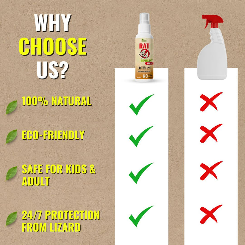 Rat Repellent Spray – Safe, Effective, and Eco-friendly. | 𝐁𝐮𝐲 𝟏 𝐆𝐞𝐭 𝟐 𝐅𝐫𝐞𝐞